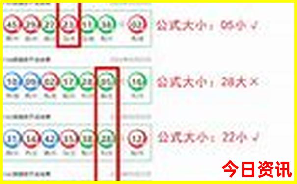北单比分sp开奖